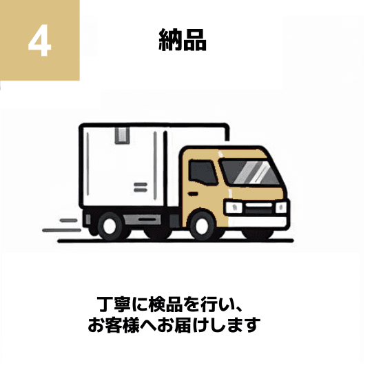 導入ステップ4: 納品