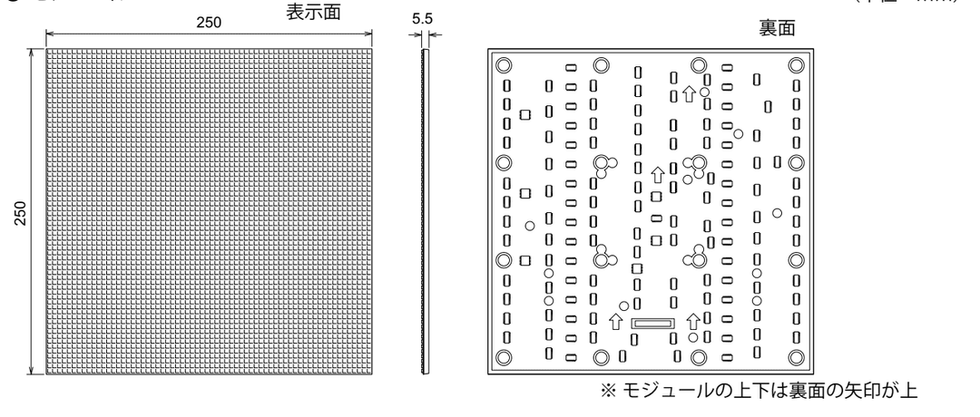 モジュール